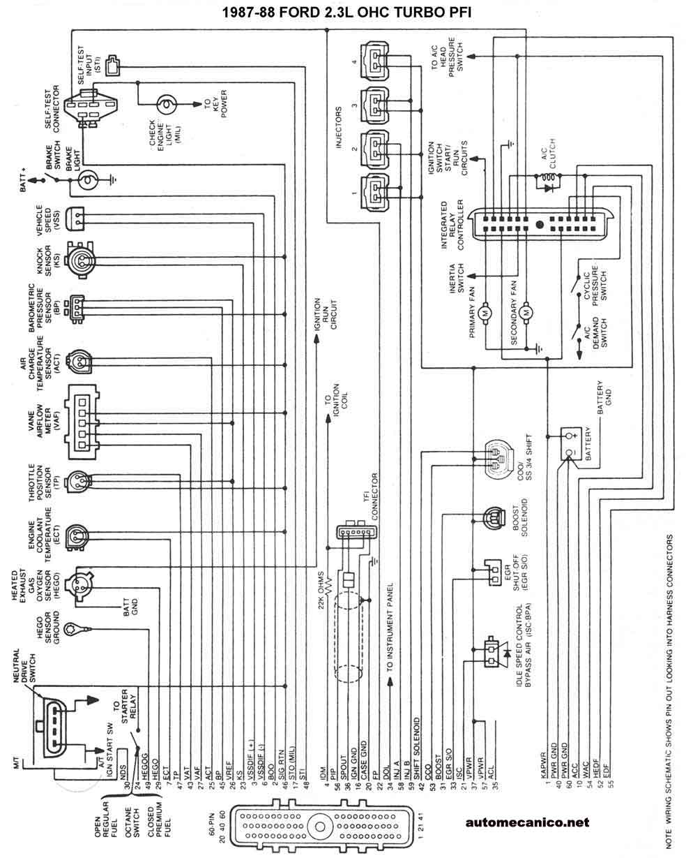 FORD 1981/93 | Diagramas, esquemas, graphics