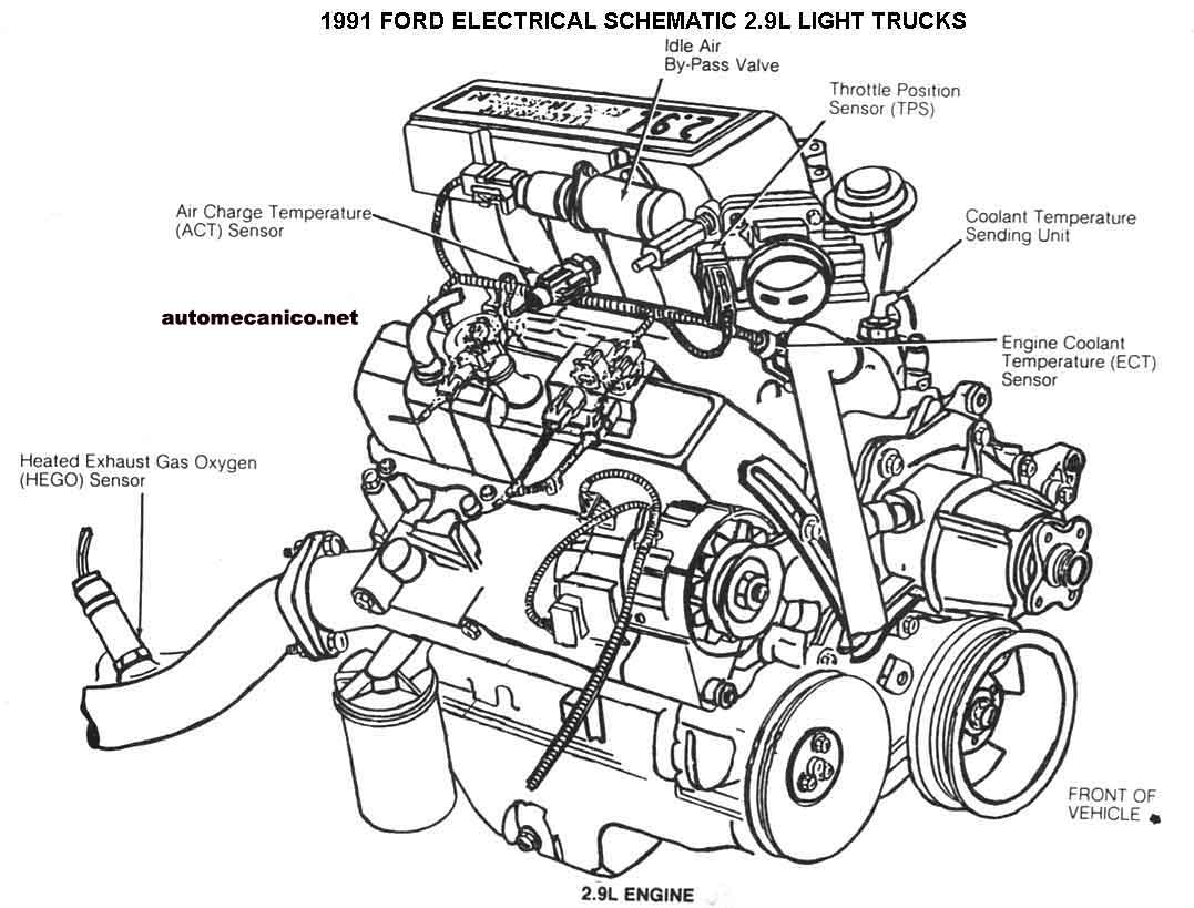 2.9L ford engine mods #10