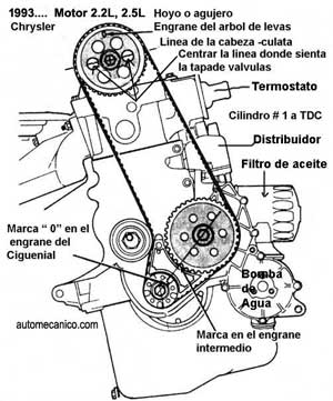 Chrysler Motor 2.2L y 2.5L Instalacion de banda de tiempo - timing belt 1993..